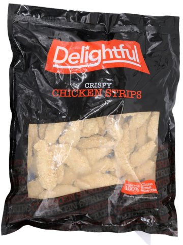 Delightful Plain Breaded Chicken Strips